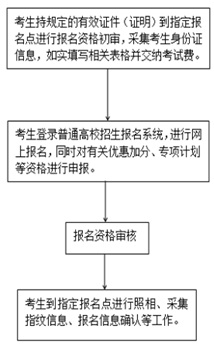 點擊進(jìn)入下一頁